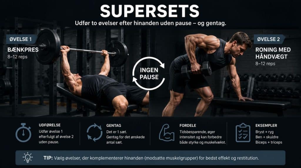 Superset med bænkpres og roning
